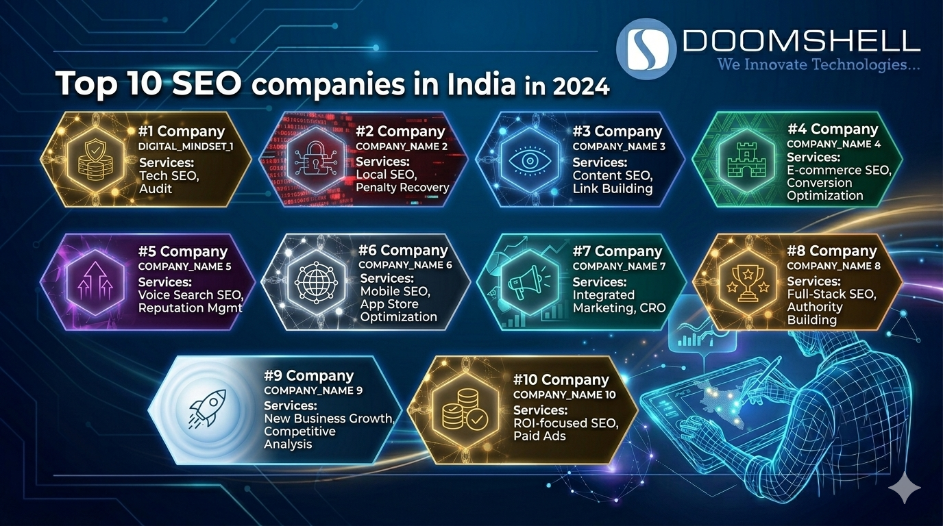 Top 10 SEO companies in India in 2024