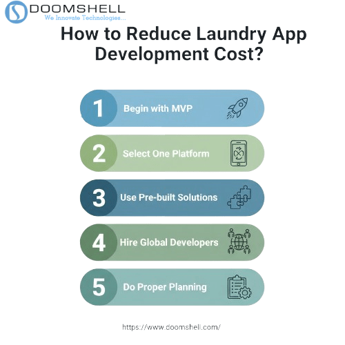 How to Reduce Laundry App Development Cost?