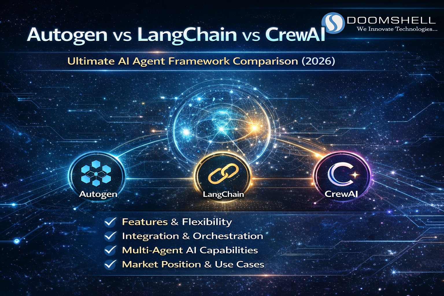 Autogen vs LangChain vs CrewAI: Our AI Engineers’ Ultimate Comparison Guide