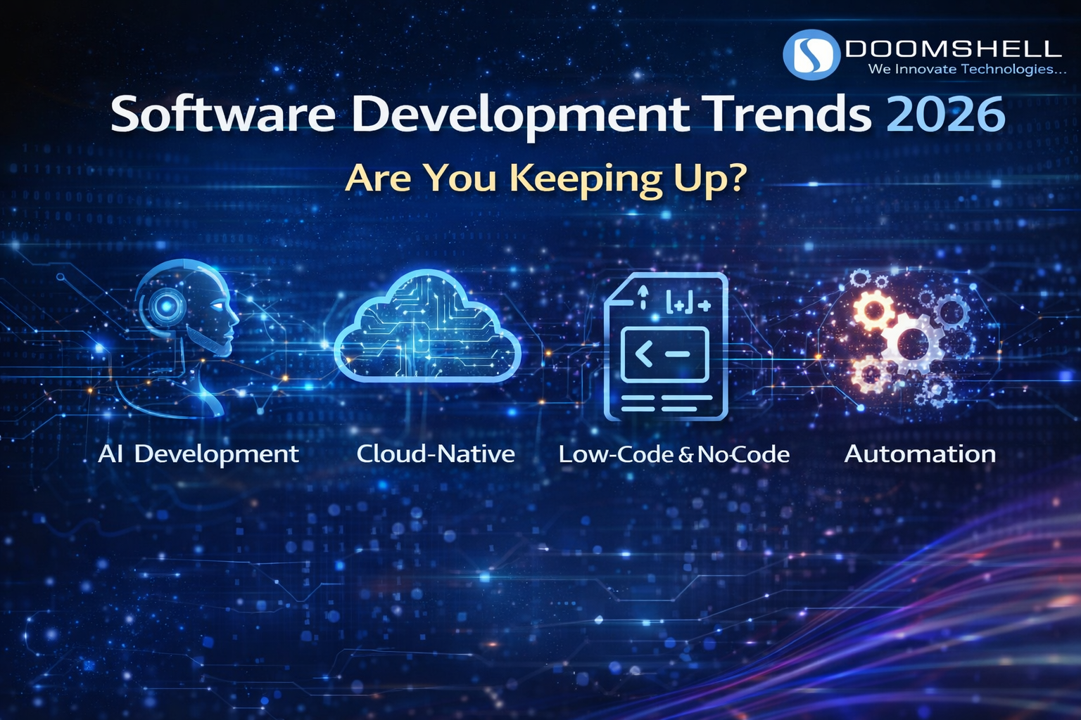 Software Development Trends 2026 AI Cloud Automation Overview