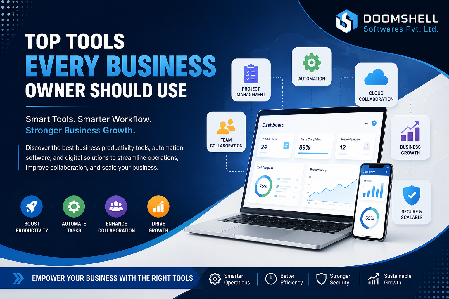 Top Tools Every Business Owner Should Use