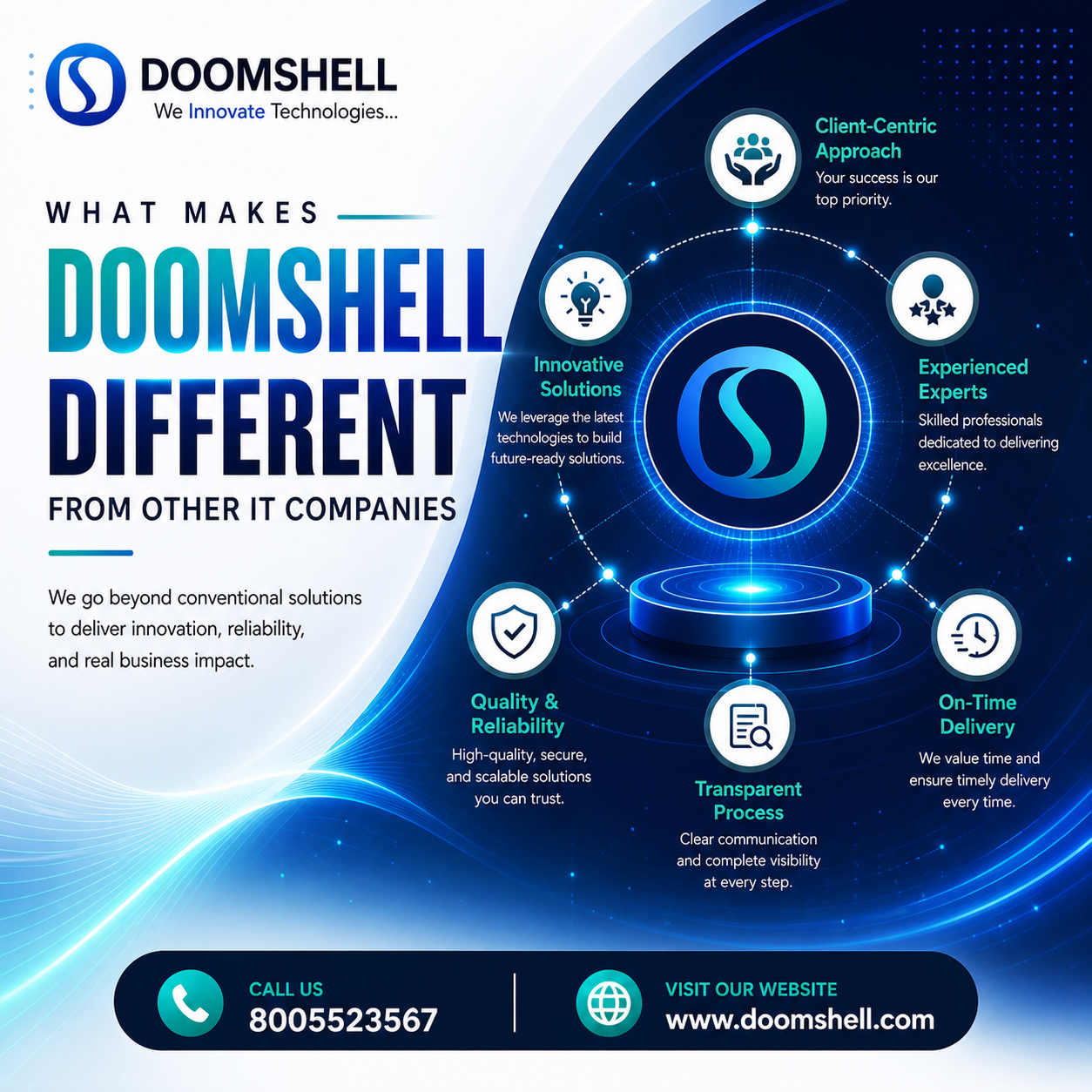 Why Doomshell is Different from Other IT Companies 
