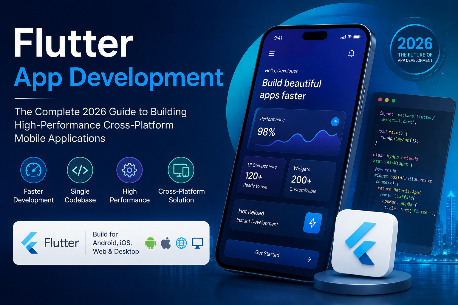 Flutter App Development: The Complete 2026 Guide to Building High-Performance Cross-Platform Mobile Applications