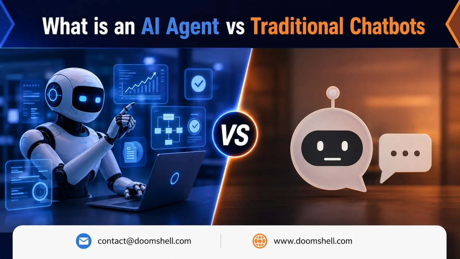 What Is an AI Agent and How Is It Different from Traditional Chatbots?