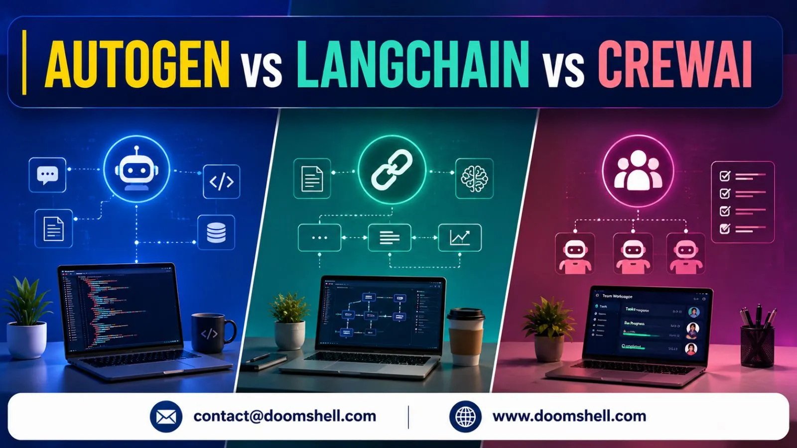 Autogen vs LangChain vs CrewAI: Which AI Agent Framework Is Best in 2026?