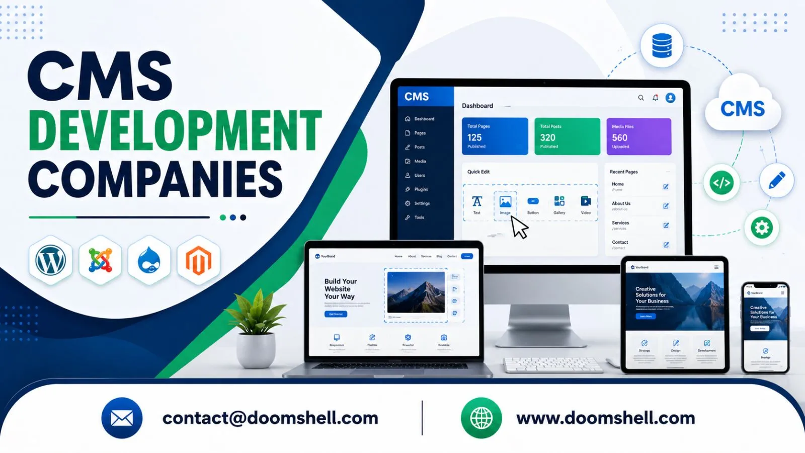 Top CMS Development Companies Complete Guide for Businesses