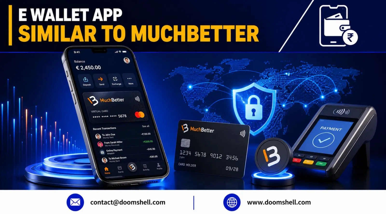 How to Build an E-Wallet App Like MuchBetter Cost, Features & Development Guide