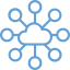 Software-Services
