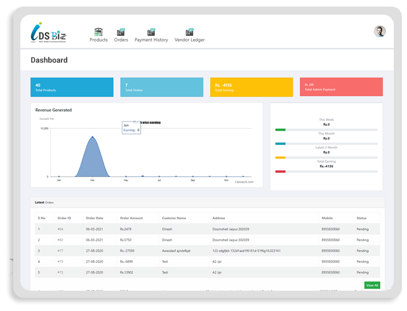 online-multivendor-ecommerce-system-solution-Vender-Dashboard-Development-in-India