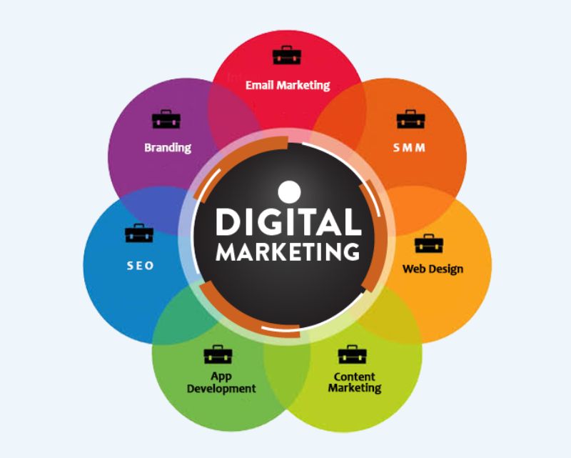 React Native Development Company